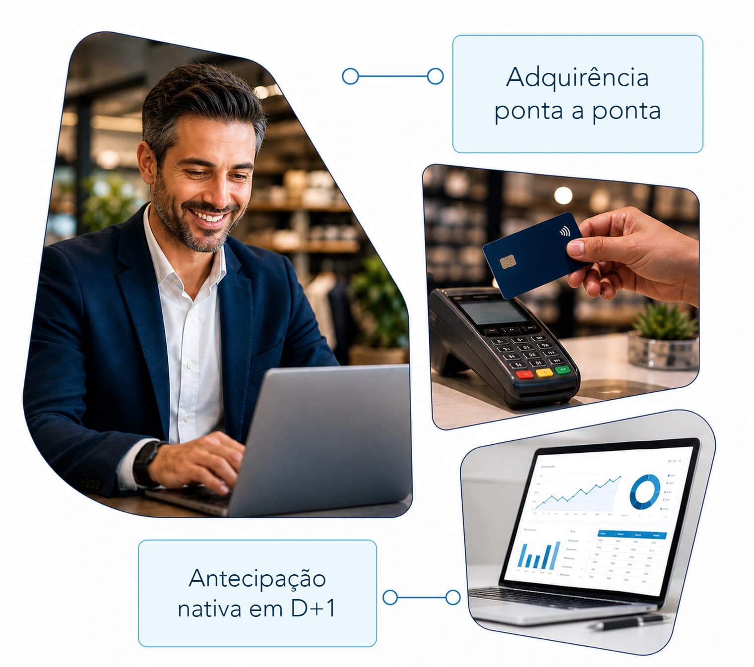 Operação de adquirência digital: autorização, liquidação e antecipação de recebíveis na mesma plataforma.