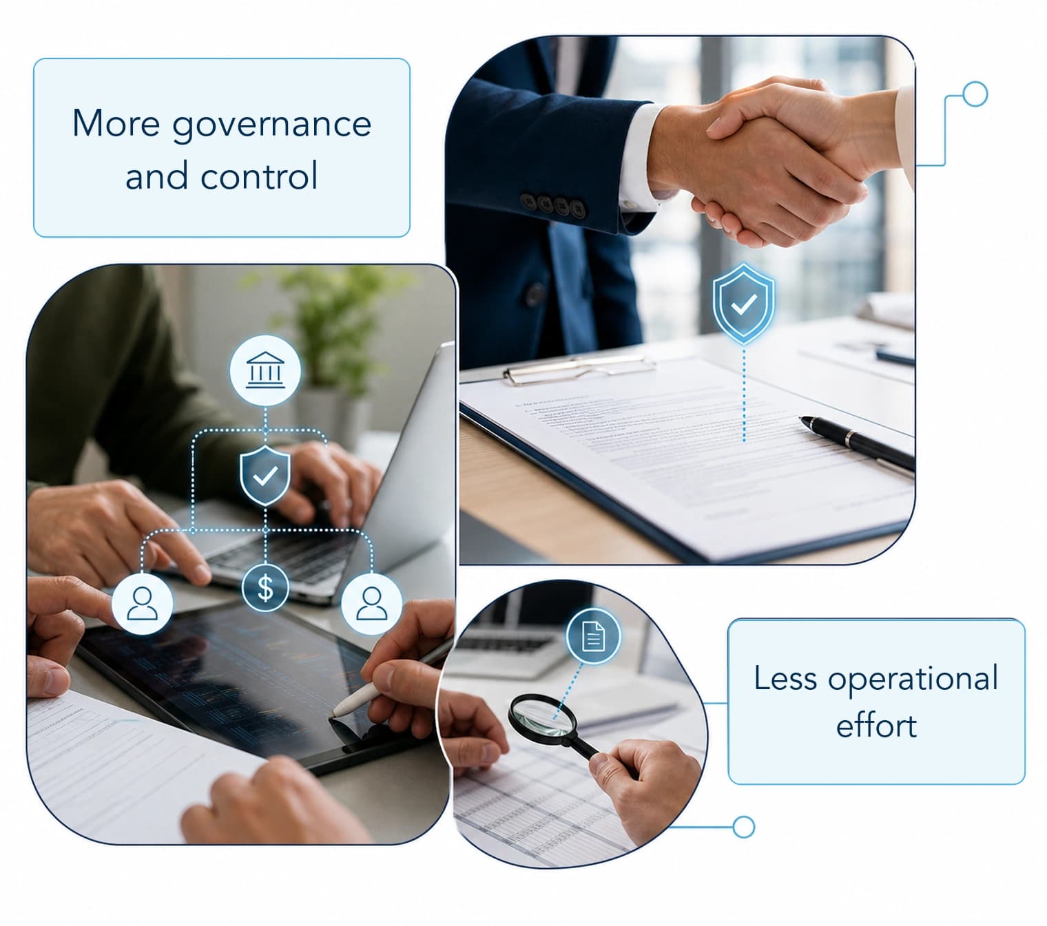 Fits escrow: automated formalization, collateral and settlement.